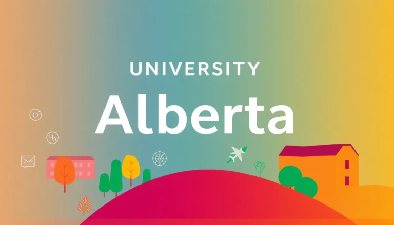 University of Alberta complete guide - visual overview with key concepts